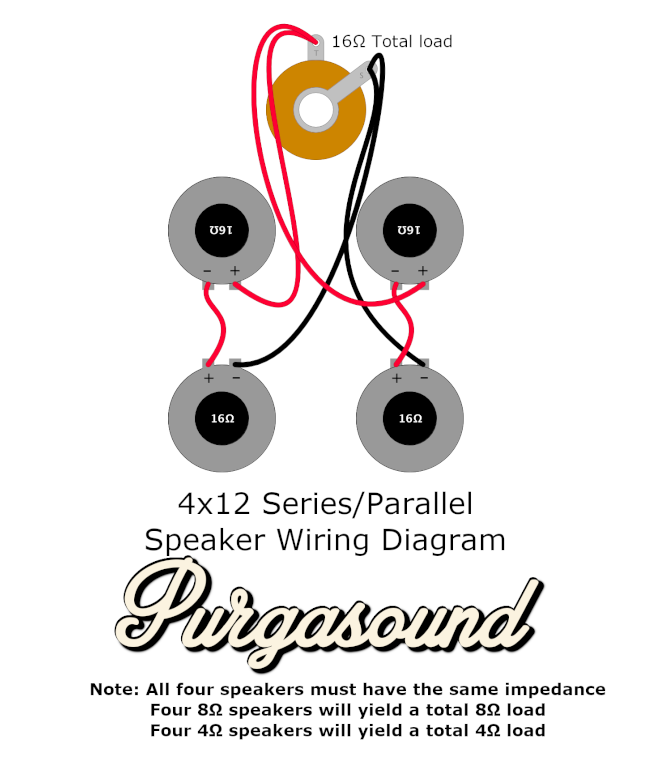 Vintage style 4x12 series/parallel speaker wiring diagram