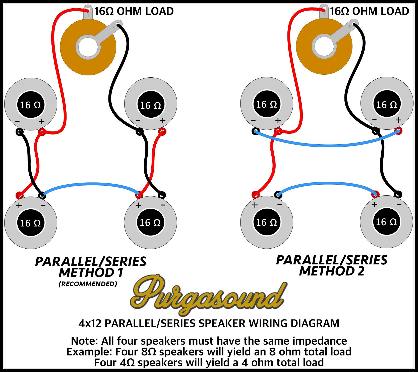 Modern style 4x12 parallel/series speaker wiring diagram